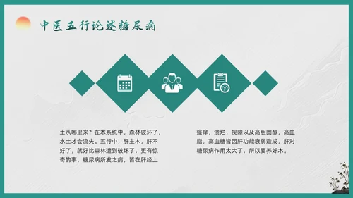 绿色简约糖尿病的中医养生疗法PPT模板宣传PPT动态PPT世界糖尿病日
