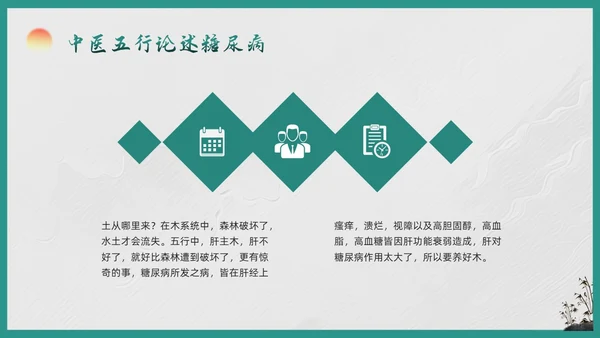 绿色简约糖尿病的中医养生疗法PPT模板宣传PPT动态PPT世界糖尿病日