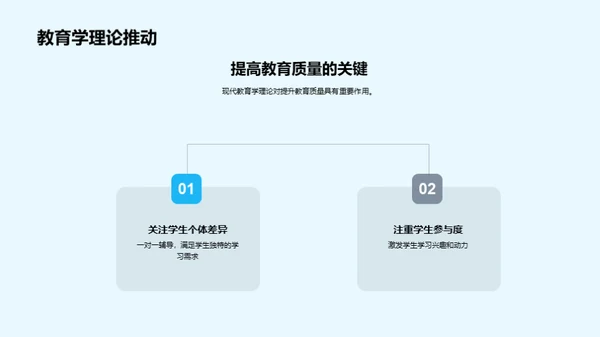 探索现代教育学之路