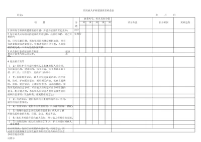 住院患者健康教育检查表