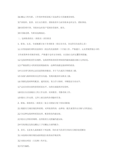 工厂各岗位基本职责汇编.docx