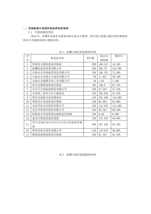 某地区柴油机油三年市场规划方案