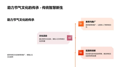 大暑文化研究报告PPT模板