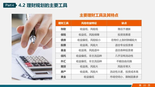 金融投资理财知识讲座PPT教学课件