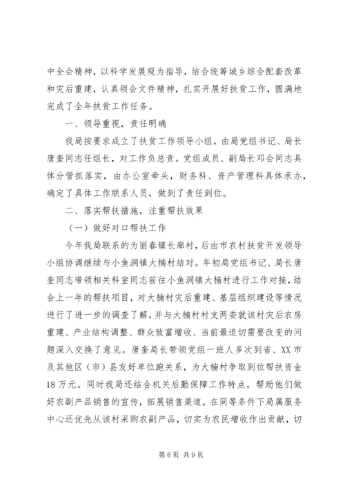 年度计划：贫困村精准扶贫工作计划最新.docx