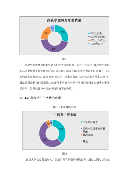 大学生消费状况与理财观念调查汇总报告.docx