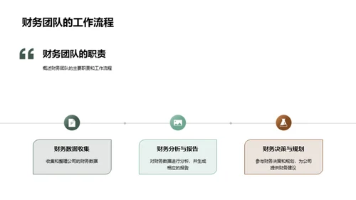 深度解读公司财务