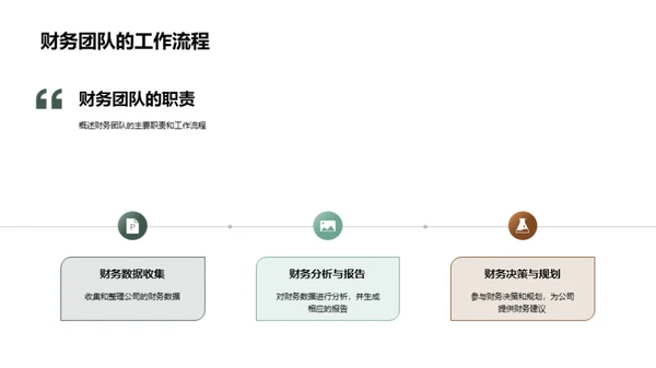 深度解读公司财务