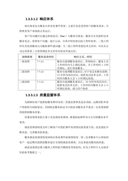 XXXX政府门户网站维护项目运维方案.docx