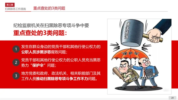 扫黑除恶专项斗争应知应会PPT课件