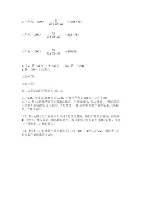 小升初数学综合练习试题附参考答案（达标题）.docx
