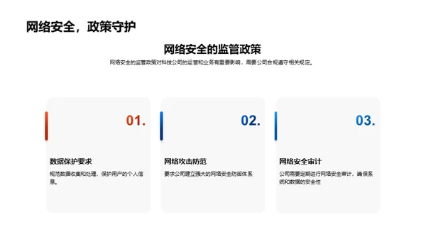 科技数码：创新之战