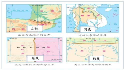 人文地理（人教版）七年级上册 人口人种与语言宗教专题课件