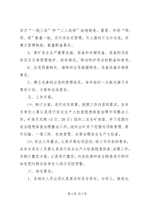 舍乌煤矿风险分级管控实施方案 (2).docx