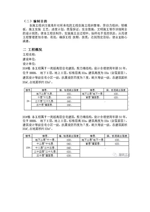 铝合金模板工程专项施工方案铝模工程部