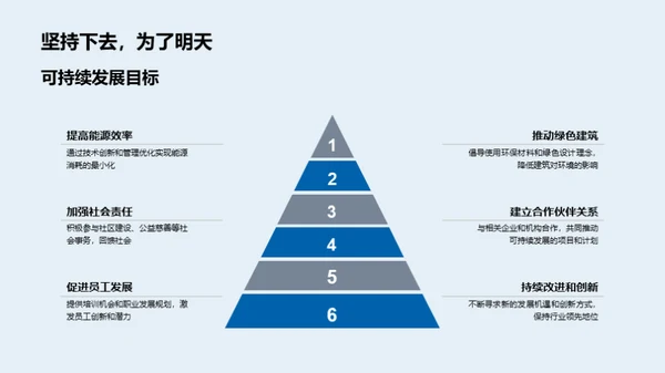 引领地产创新之旅