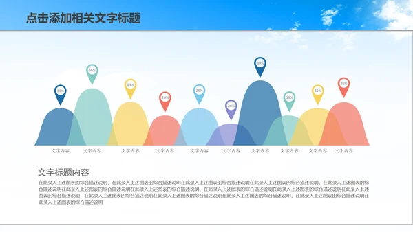 创建全国文明城工作汇报PPT模板