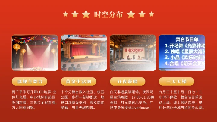 金色党政风国庆文化演出活动宣传推广PPT模版