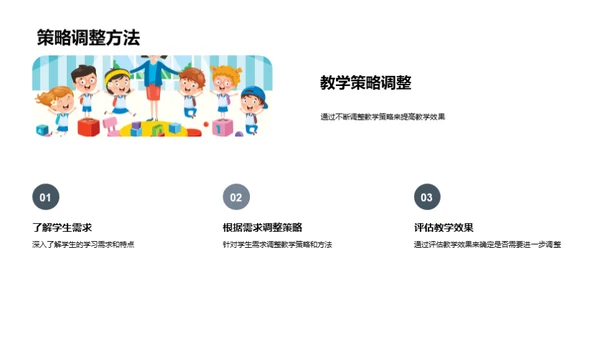 初中教学挑战与策略