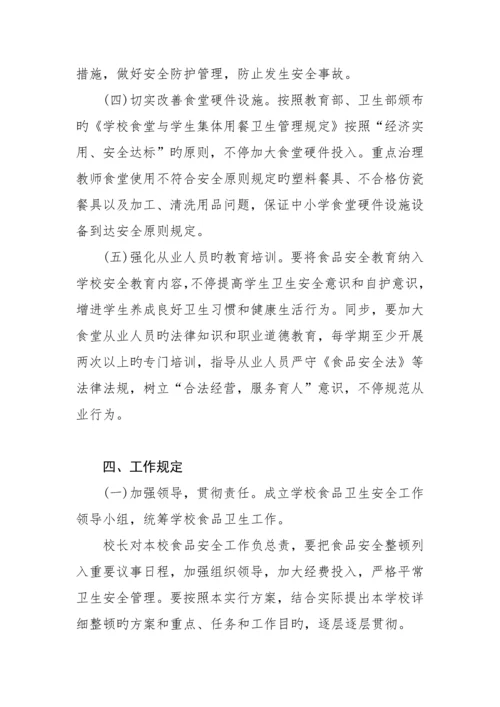 龙山小学食品卫生安全工作方案.docx