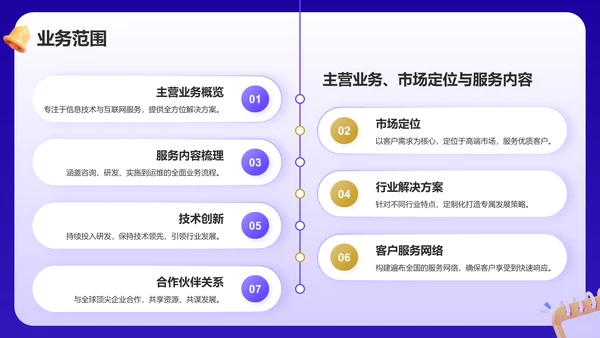 紫色3D风团队风采与人才战略PPT模板