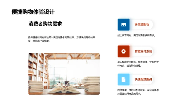 夏季消费者行为解析