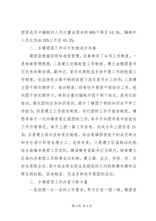 基层团组织建设自查报告 (4).docx