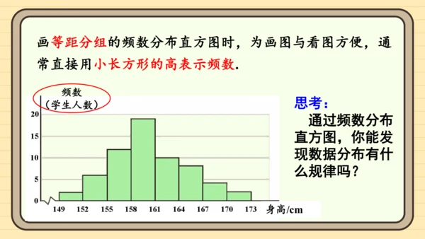 12.2.2 直方图 课件（共34张PPT）2024-2025学年度人教版数学七年级下册