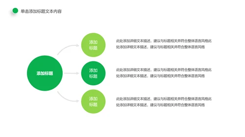 环保绿色森林林业管理工作汇报PPT模板