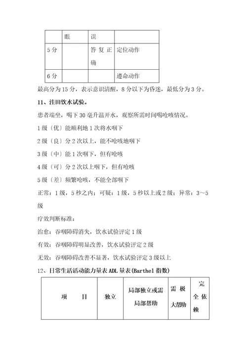 神经内科需掌握的理论知识