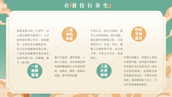 艾灸养生馆中医夏季养生通用PPT模板