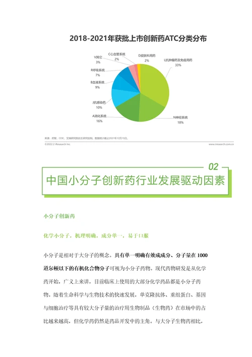 小分子创新药行业研究报告