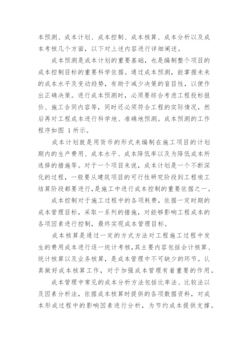 2024经济管理论文发表.docx