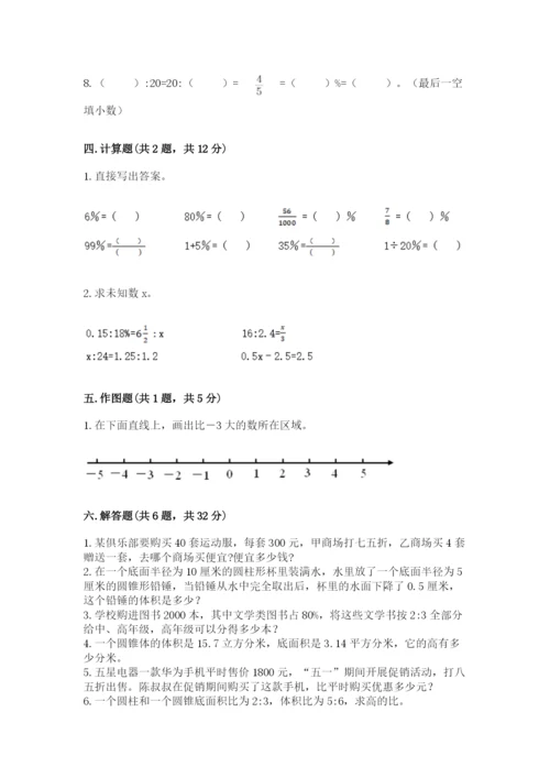 六年级下册数学期末测试卷（考点梳理）.docx