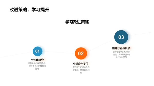 五年级数学之窗