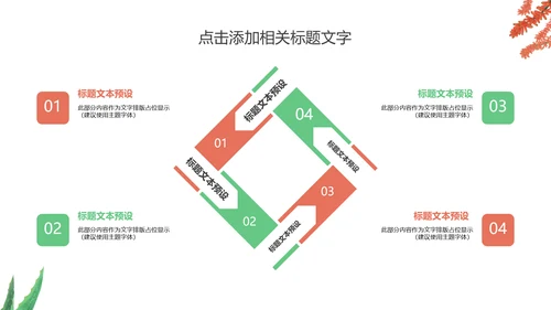 多肉植物清新述职报告动态PPT模板