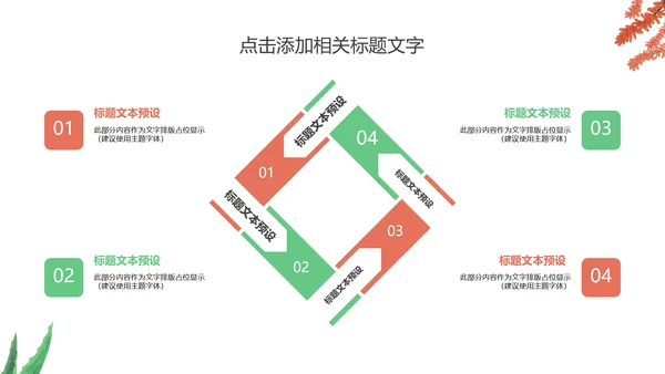 多肉植物清新述职报告动态PPT模板
