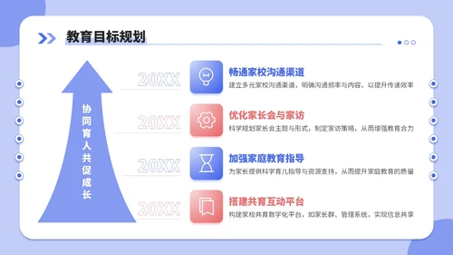 蓝红双色3d风新学年规划教师培训会PPT模板