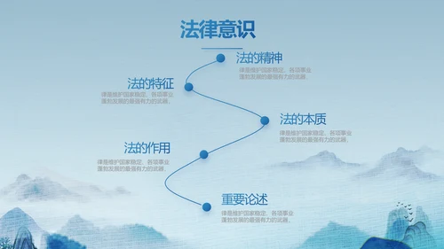 蓝色中国风道德与法治总结PPT