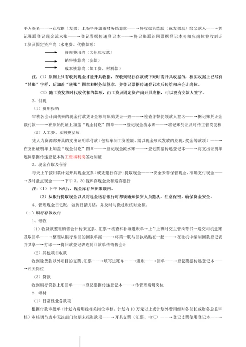 财务部工作流程.docx