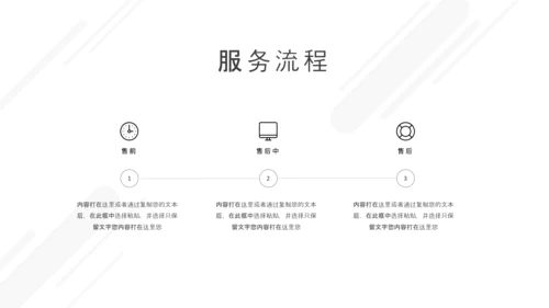 极简欧美风企业宣传公司简介PPT模板