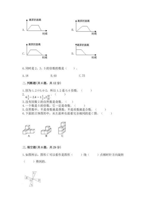 人教版五年级下册数学期末测试卷精品（有一套）.docx