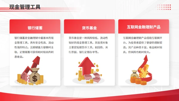 金融理财财富增长金融行业风控通用PPT模板