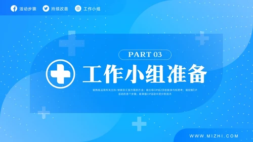 蓝色简约护理CIP改进项目PPT模板宣传PPT动态PPT改善
