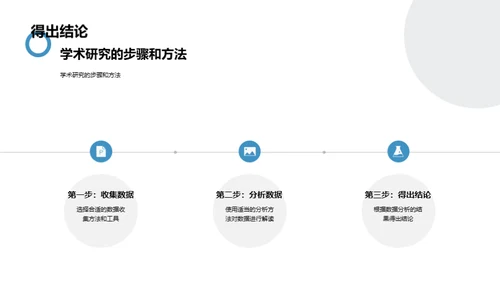 研究之道：学术探索