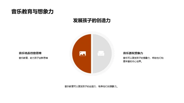 家庭音乐教育