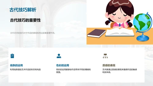 艺术历史的演变