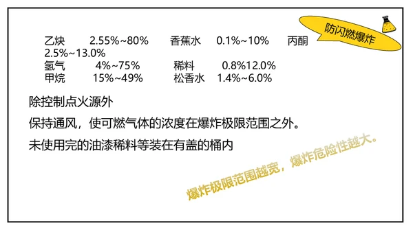 危化品安全管理培训危险化学品通用PPT模板