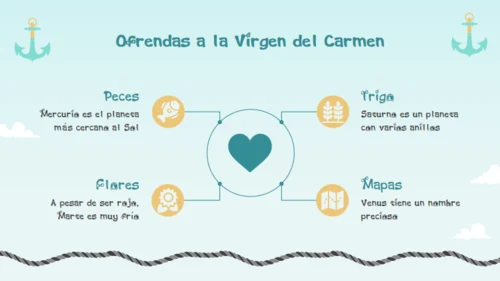 卡门圣母节介绍通用PPT模板