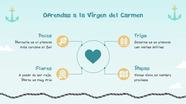 卡门圣母节介绍通用PPT模板